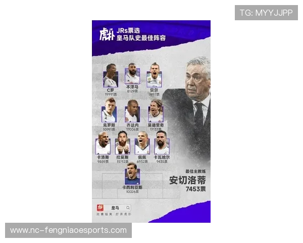 历代足球传奇巨星排行榜揭晓谁才是最伟大的球员